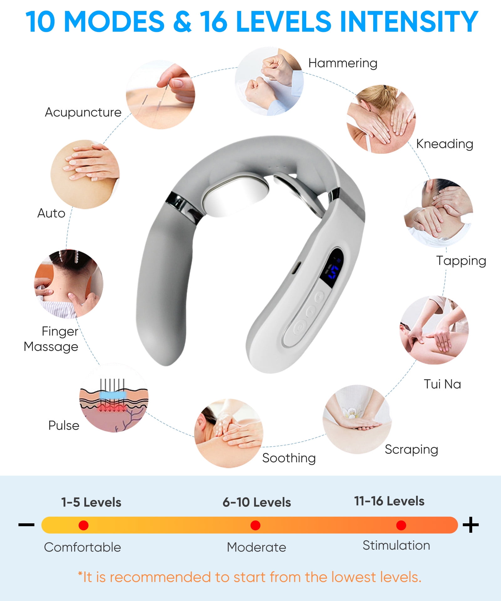 Neck Massager with Heat, Intelligent Electric Neck Massagers for Deep Tissue, Portable & Cordless Heated Neck & Shoulder Massagerr, for Reduce Fatigue, with 10 Modes & 16 Levels, Gift for Women Men