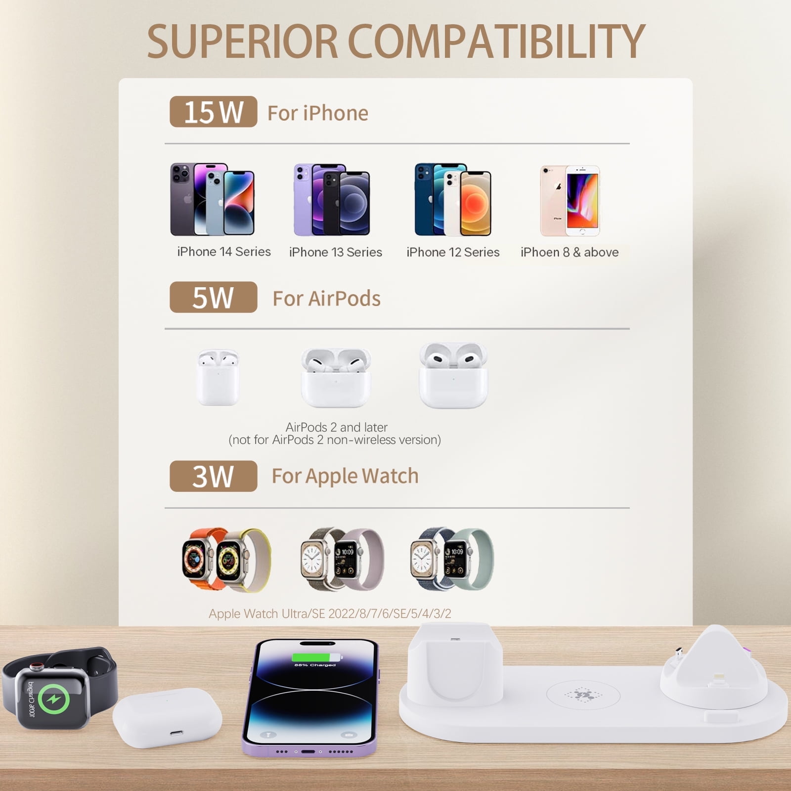 6 in 1 Charging Station, Wireless Charger,Compatible for iPhone, Apple Watch, AirPods & Android Devices,15W Fast Charging,White