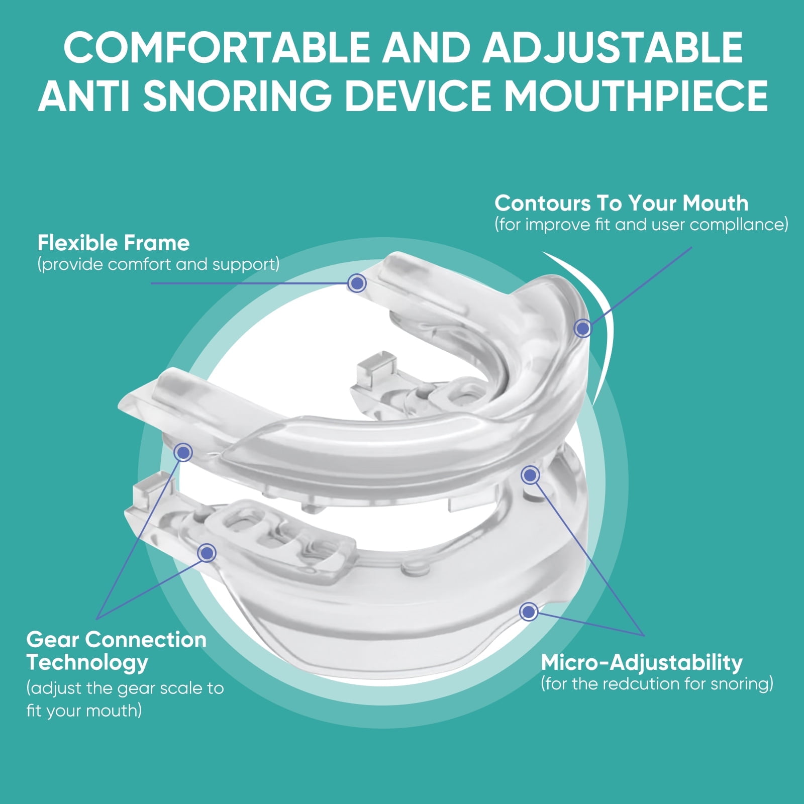 Anti Snoring Devices, Reusable & Effective Anti Snoring Mouth Guard for Men and Women